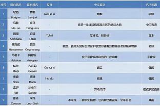 热刺主帅：VAR从七个角度逐帧看，裁判某种程度上干预了比赛